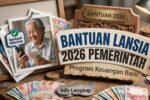 Program Bantuan Keuangan Pemerintah 2026 untuk Lansia Syarat Proses dan Cara Cek Online