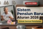 Pembaruan Sistem Pensiun Indonesia 2026 Aturan Baru dan Dampaknya bagi Pensiunan