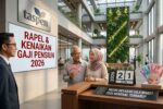 Kenaikan Gaji Pensiun 2026 Informasi Rapel Kebijakan Pemerintah dan Panduan Lengkap bagi Pensiunan